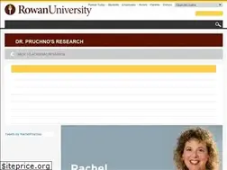 Sites similar to rachelpruchno.net