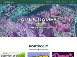 Sites similar to rachelsala.com