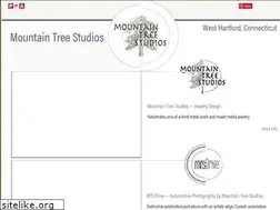 Sites similar to rachelshuler.com