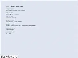 Sites similar to rachitsingh.com