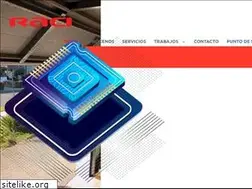 Sites similar to raci.es