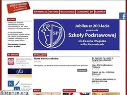 Sites similar to raciborowice.edu.pl
