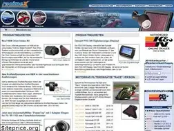Sites similar to racimex.de