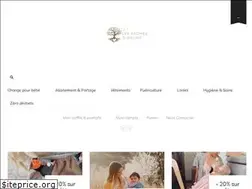 Sites similar to racinesidalina.com