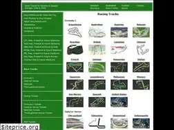 Sites similar to racing.ballparks.com