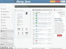 Sites similar to racingyears.com