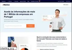 Sites similar to racius.com