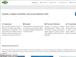 Sites similar to rackart.com