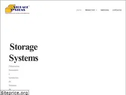 Sites similar to racks-estanteria.com.mx