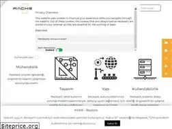 Sites similar to racksis.com