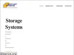 Sites similar to racksmexico.mx