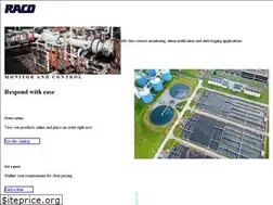 Sites similar to racoman.com