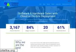 Sites similar to racomp.co.za
