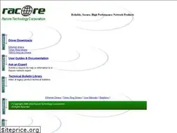 Sites similar to racore.com