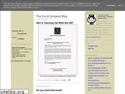 Sites similar to racquetballcourts.blogspot.com