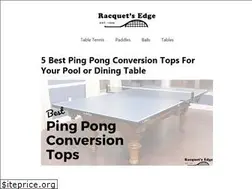 Sites similar to racquetsedge.com