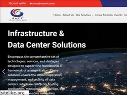 Sites similar to racsafrica.com