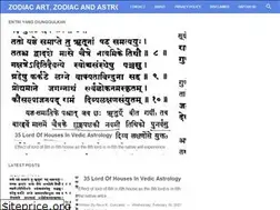 Sites similar to raczde.blogspot.com