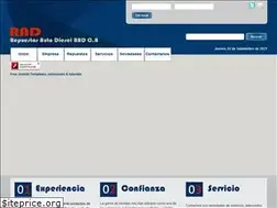Sites similar to rad.com.ve
