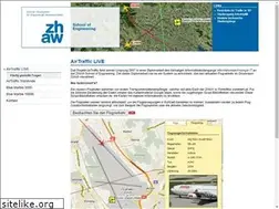 Sites similar to radar.zhaw.ch