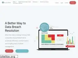 Sites similar to radarfirst.com