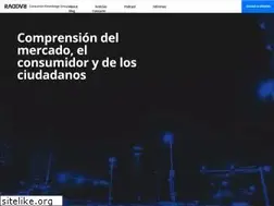 Sites similar to raddar.net