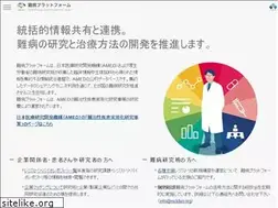 Sites similar to raddarj.org