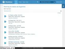 Sites similar to raddios.com.ar