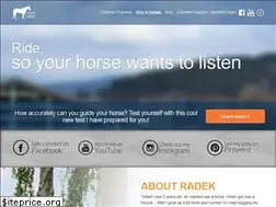 Sites similar to radeklibal.com