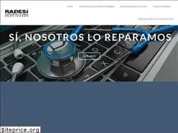 Sites similar to radesi.com