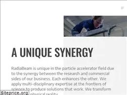 Sites similar to radiabeam.com