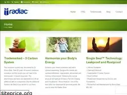 Sites similar to radiac.org