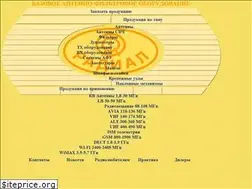 Sites similar to radial.ru
