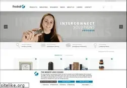 Sites similar to radiall.com