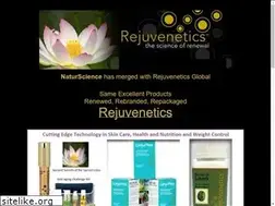 Sites similar to radiantgoodhealth.com