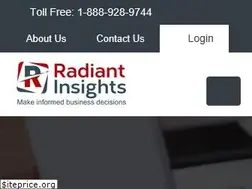 Sites similar to radiantinsights.com