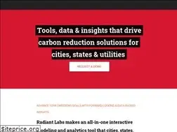 Sites similar to radiantlabs.co