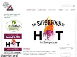 Sites similar to radicchio.com