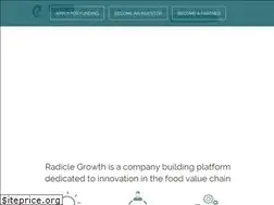 Sites similar to radicle.vc