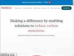 Sites similar to radiclebalance.com