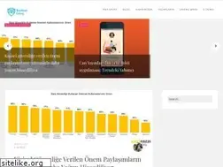 Sites similar to radikalgenc.com
