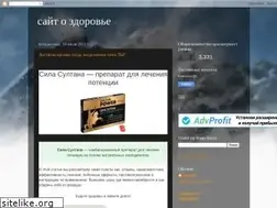 Sites similar to radimka.blogspot.com