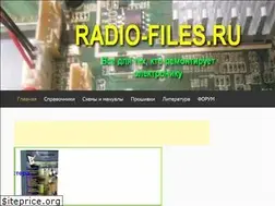 Sites similar to radio-files.ru