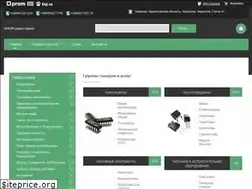 Sites similar to radio-market.biz
