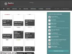 Sites similar to radio-uzivo.com