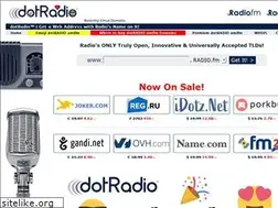 Sites similar to radio.am