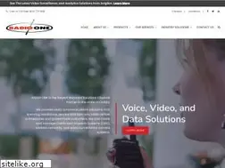 Sites similar to radio1inc.com