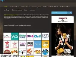 Sites similar to radio4u.in