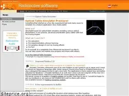 Sites similar to radioactivepages.com