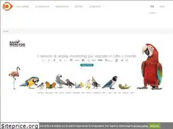 Sites similar to radioairplay.fm